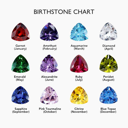 Initial & Birthstone Charm Necklace