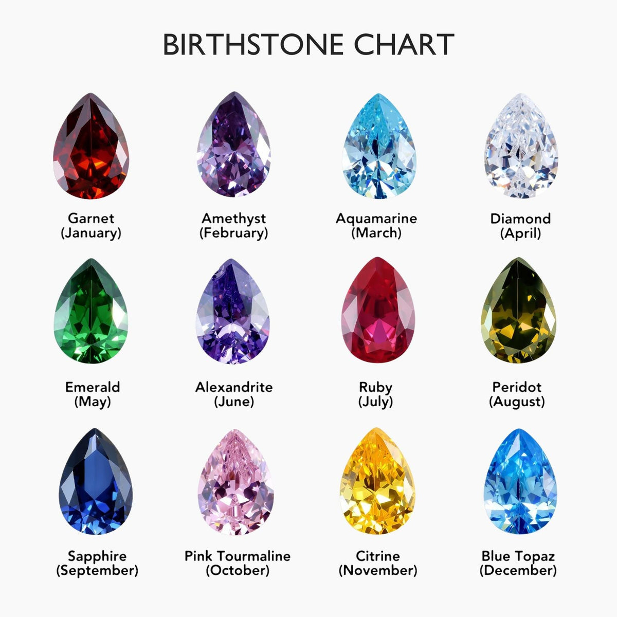 The Vow Birthstone Ring
