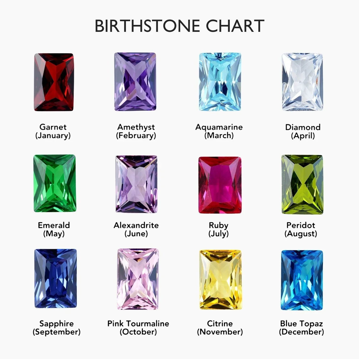 Paperclip Birthstone Cross Bracelet